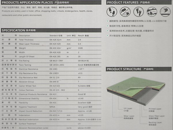 福龍雅嵐參數(shù)