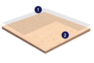 贊比亞產(chǎn)品結(jié)構(gòu)