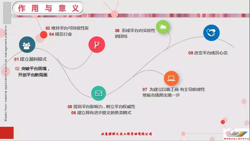 彈性地材施工商管理平臺第一屆第三次大會|技術(shù)