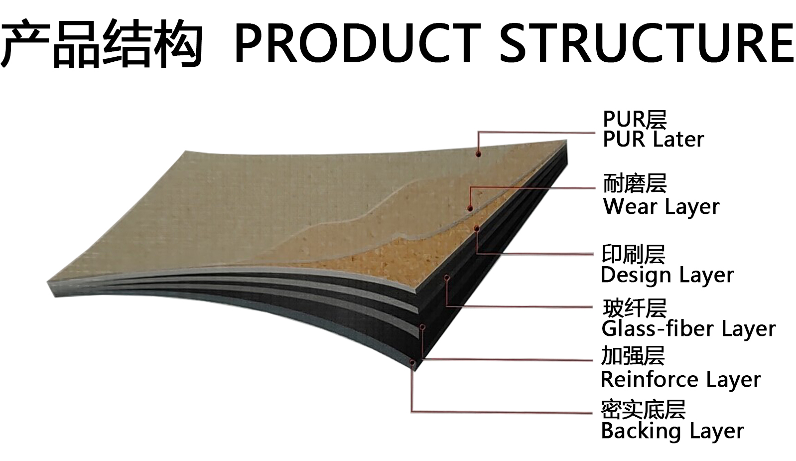 卡曼國(guó)際-卡曼威迪商用卷材塑膠地板