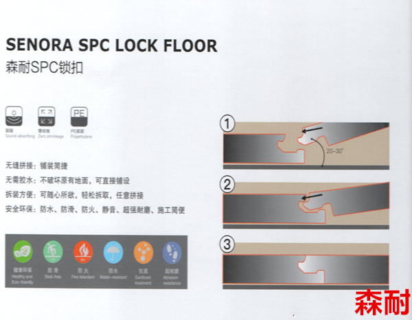 森耐spc鎖扣地板|地毯紋|石紋