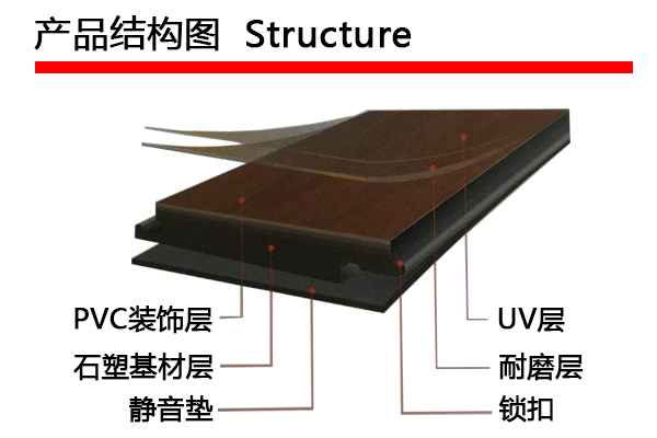 卡曼spc地板-spc鎖扣地板生產(chǎn)廠家