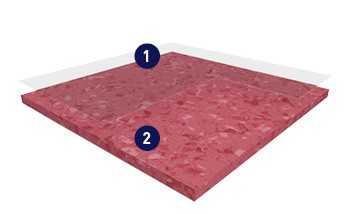 同質(zhì)透心地板和多層復(fù)合地板有什么差別